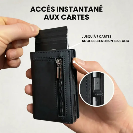Le portefeuille SPROLLA