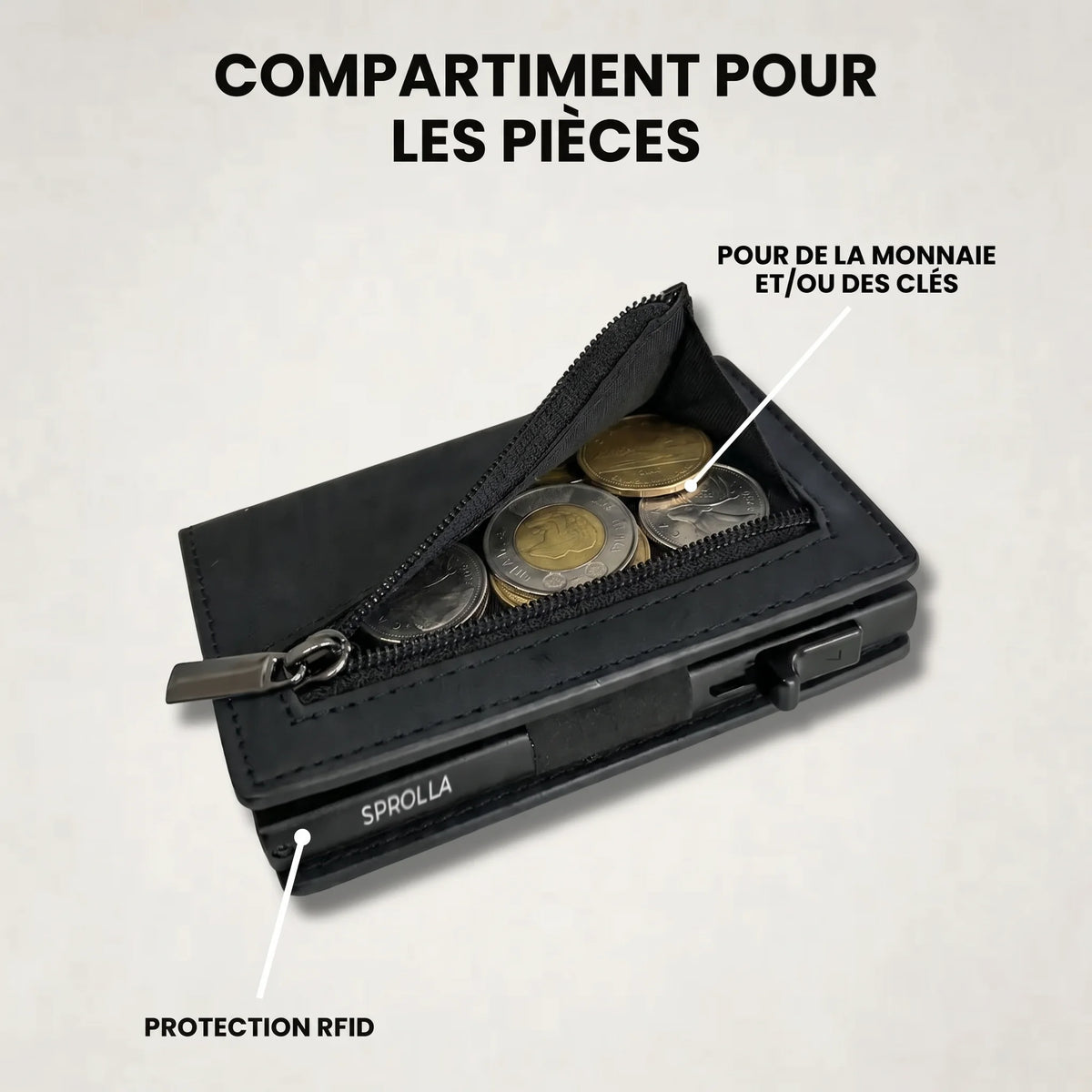 Portefeuille SPROLLA™ 2.0