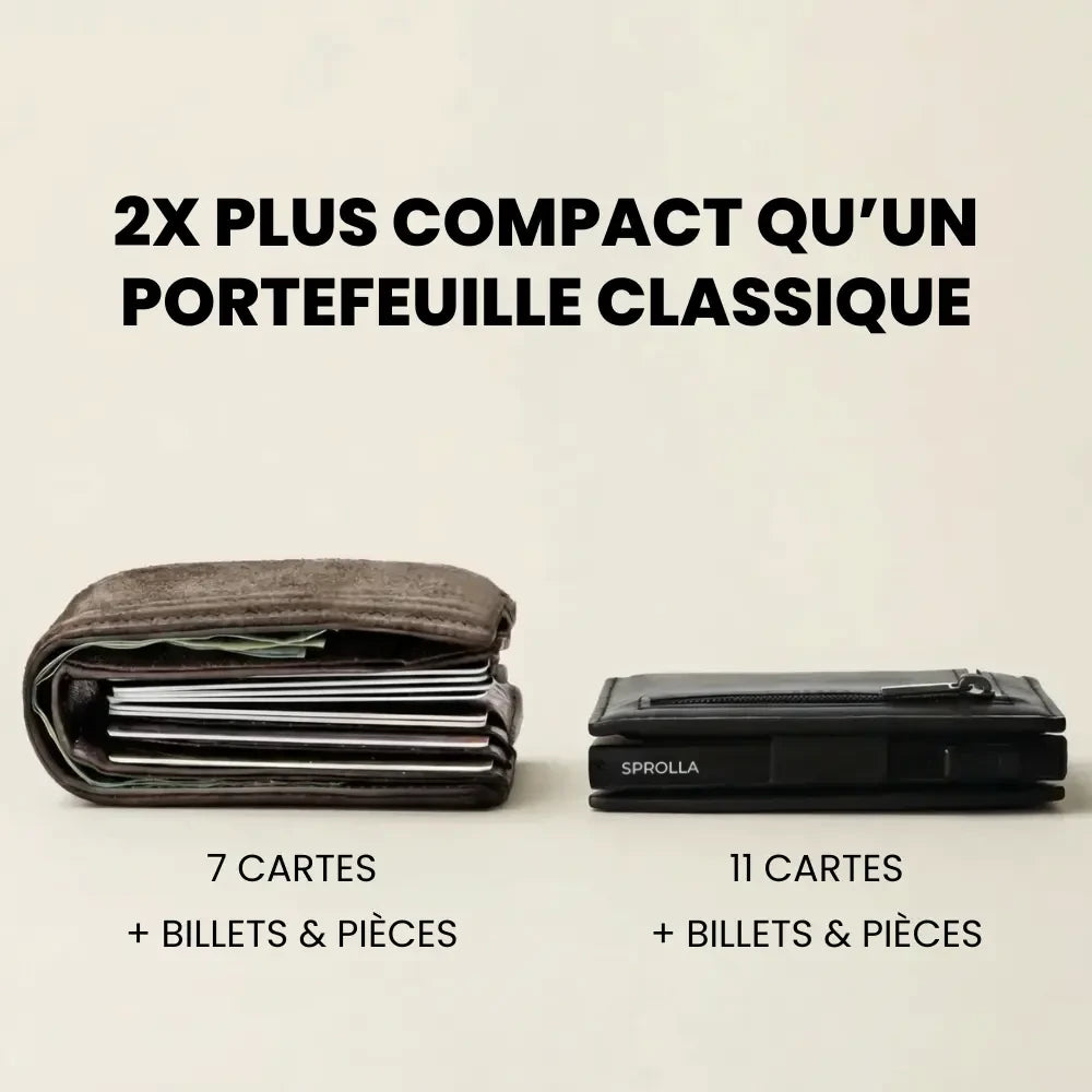 Portefeuille SPROLLA™ 2.0